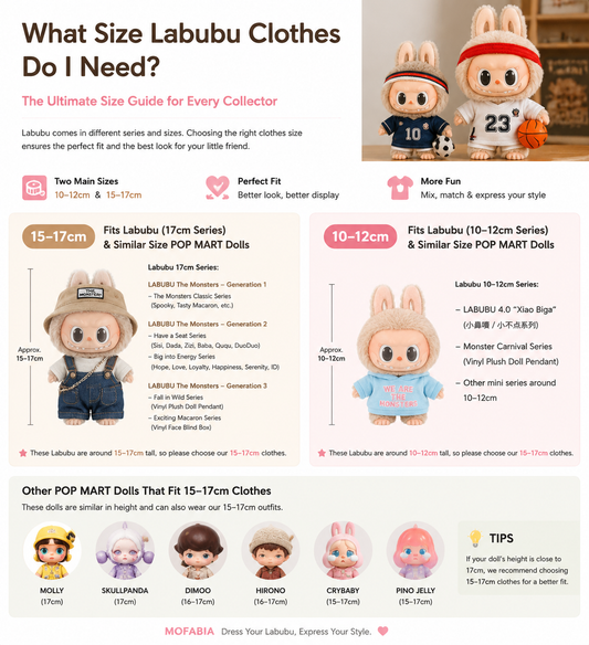 What Size Labubu Clothes Do I Need? The Ultimate Labubu Outfit Size Guide for Collectors