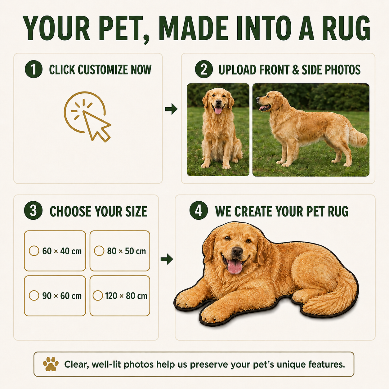 Custom Pet Rug from Photo, Personalized Dog or Cat Shaped Bathroom Mat, Realistic 3D Faux-Cashmere Feel, Non-Slip Machine-Washable Pet Portrait Floor Mat