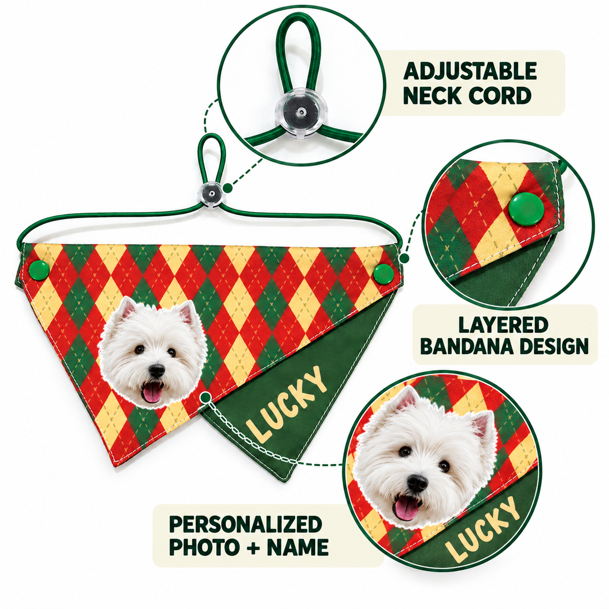 Personalized Pet Bandana with Photo and Name, Custom Dog or Cat Face Neck Scarf with Optional Hidden Phone Number, Adjustable Two-Layer Triangle Bandana